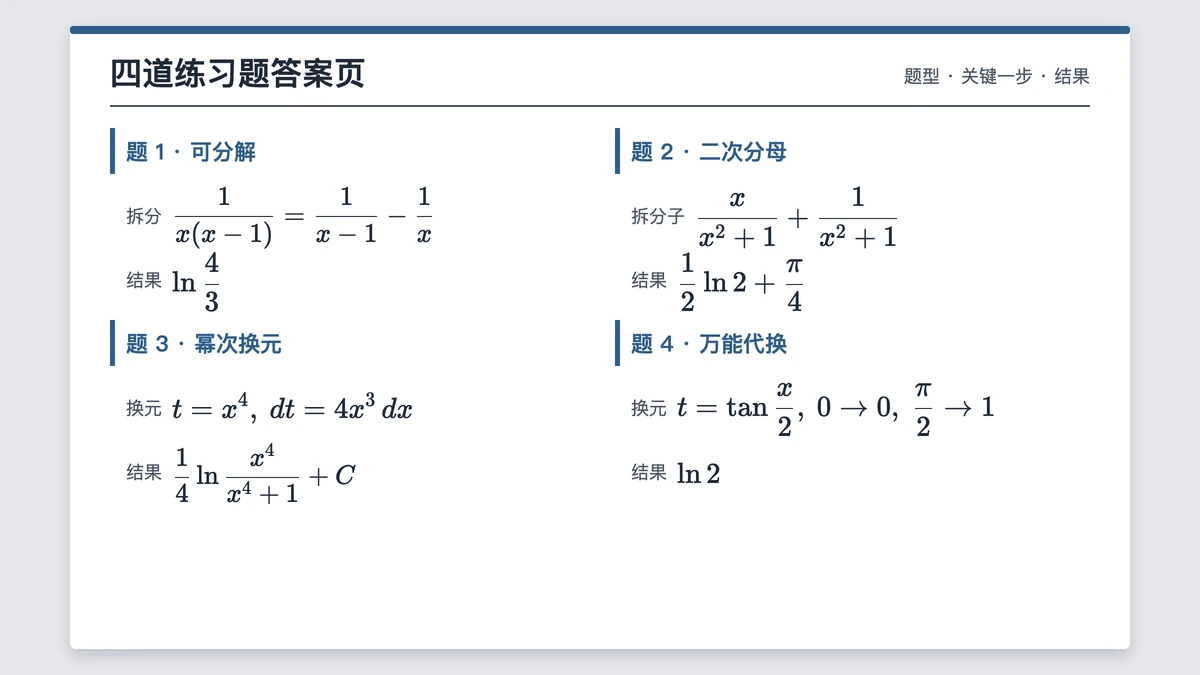 考研有理函数积分四道练习题答案一页