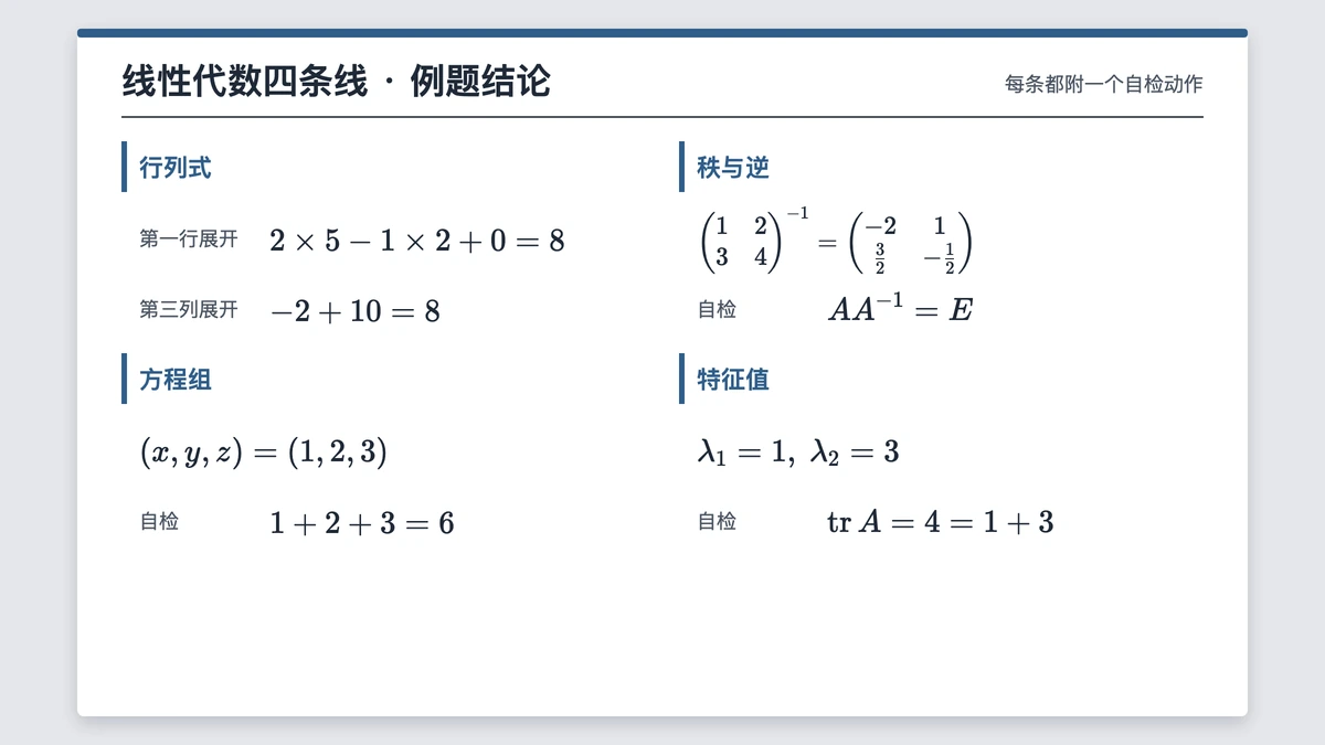 行列式矩阵方程组特征值四条线的例题结论页