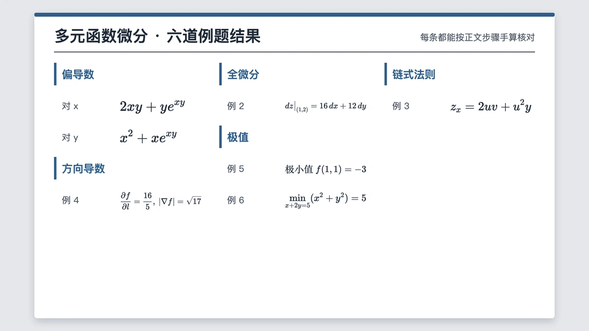 六道多元微分例题的结果速查页