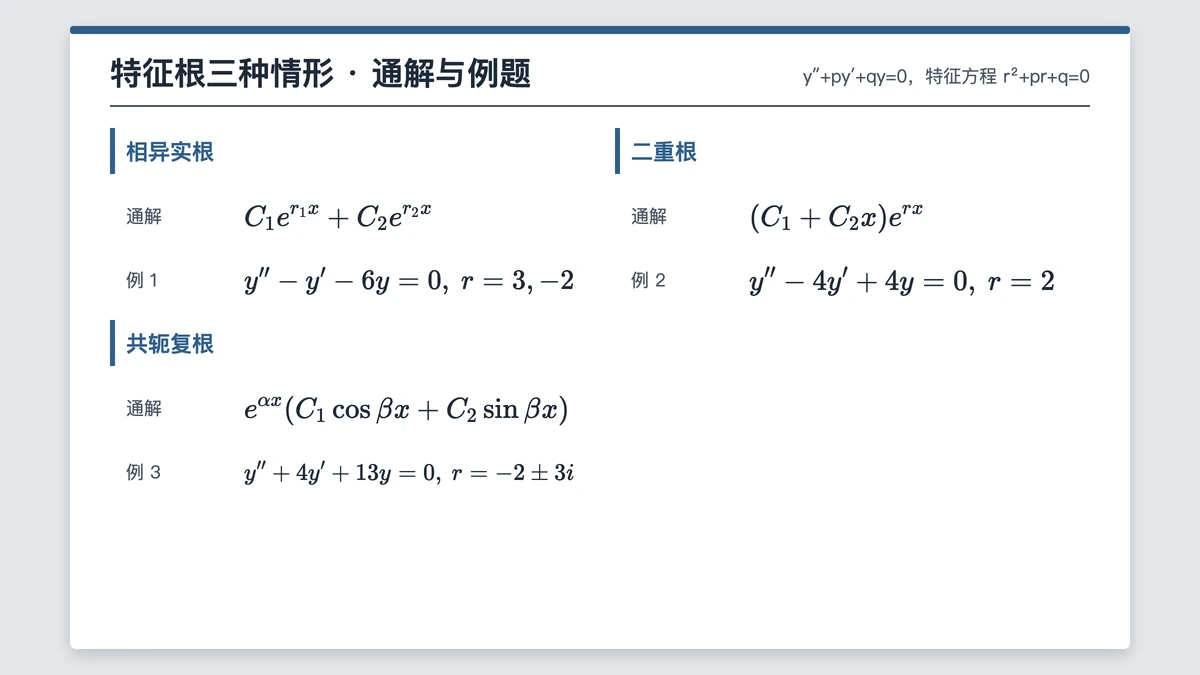 特征根三种情形的通解与对应例题
