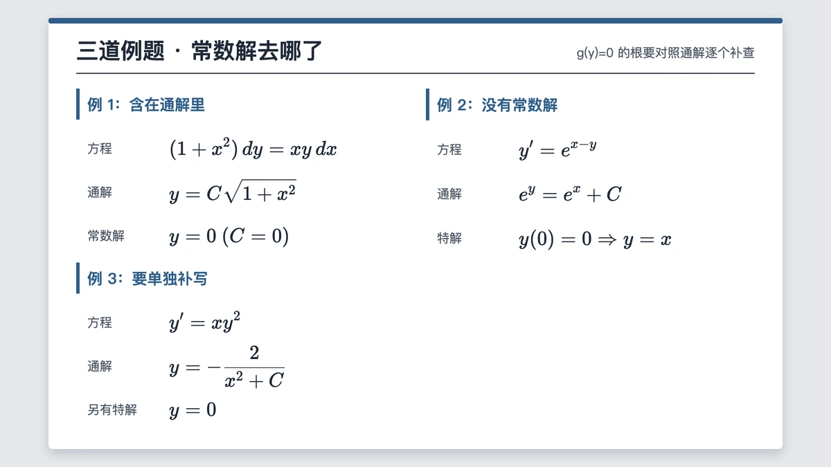 三道例题的通解与常数解去向对照